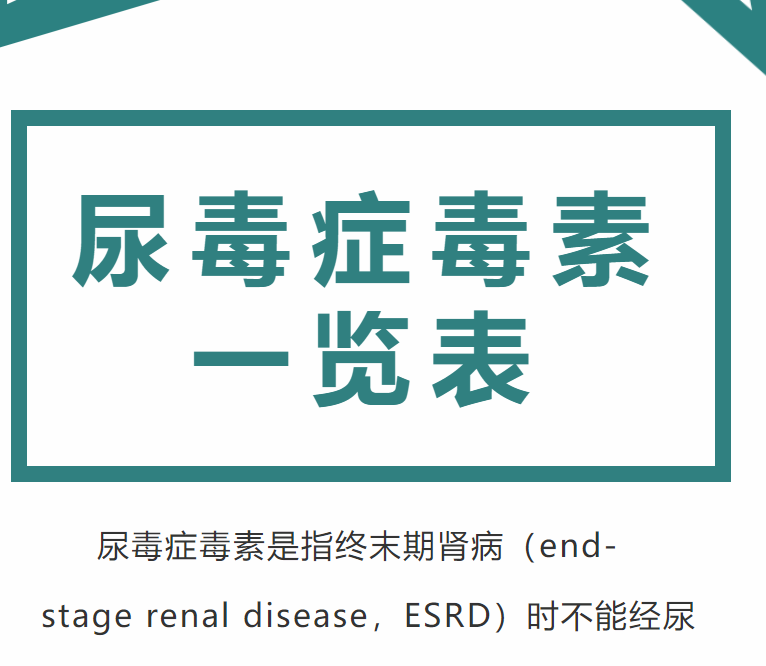 尿毒症毒素一览表